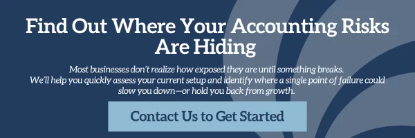 Blue banner with white text that says, “Find Out Where Your Accounting Risks Are Hiding.” Below, smaller text explains the need to assess business risks. A button reads, “Contact Us to Get Started.” Abstract background pattern.