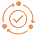 An orange checkmark inside a circle, surrounded by three dots connected by curved arrows forming a loop, symbolizing a continuous or cyclical process.