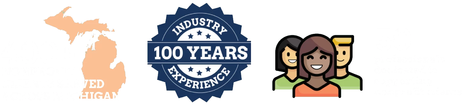 Infographic showing 400+ nonprofit clients served across Michigan, a badge reading 100 years industry experience, and 50 professionals dedicated to supporting nonprofit clients with icon of diverse people.